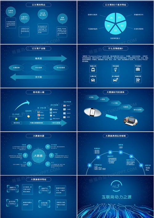 藍色科技風(fēng)全面解析互聯(lián)網(wǎng)ppt模板下載 熊貓辦公