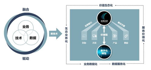 扣準國網轉型升級痛點, 青能科技 為企業(yè)注入數(shù)字化新動能
